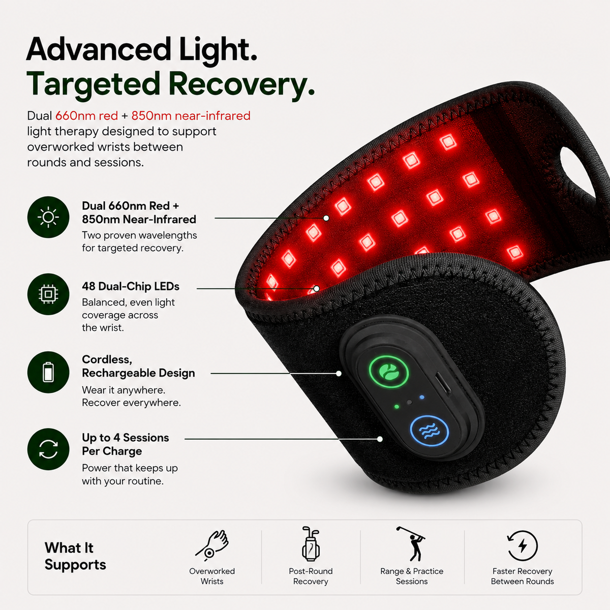 Nuvora™ DualWave Pro