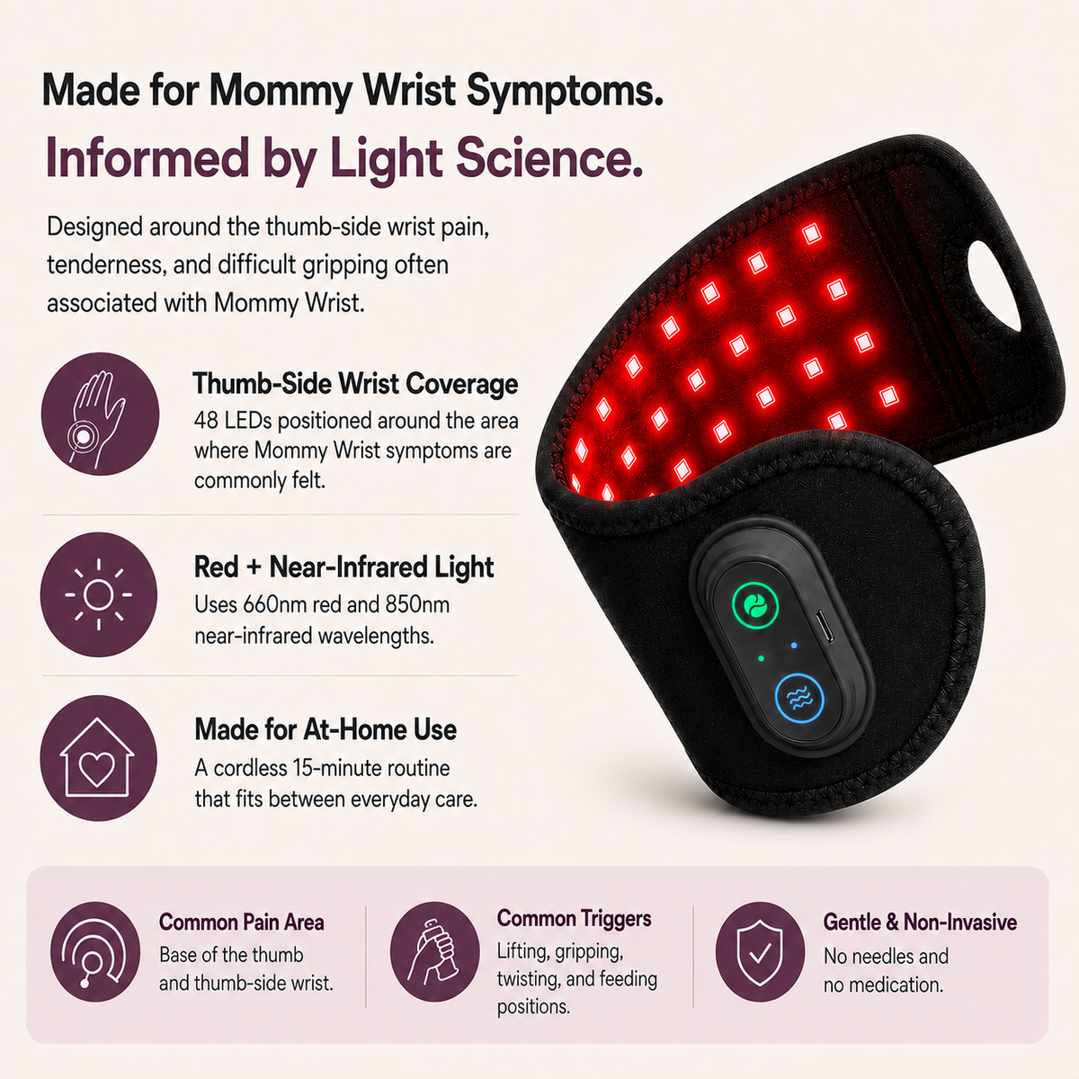 Nuvora™ DualWave Care